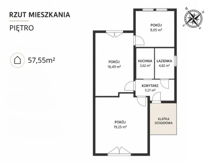 Floor Plan 1 – Dom: mieszkanie + 2 lokale usługowe